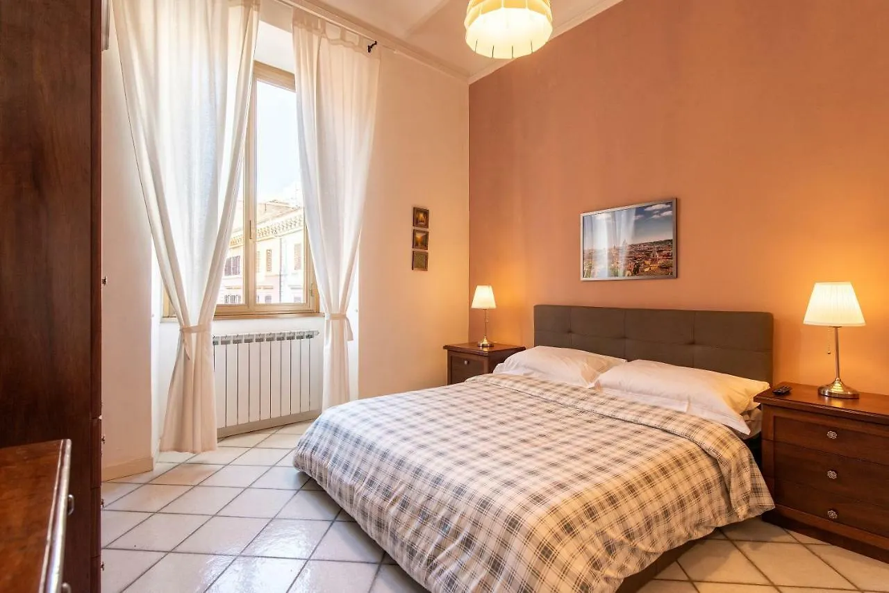 Bluenine Rome Apartment contacts
