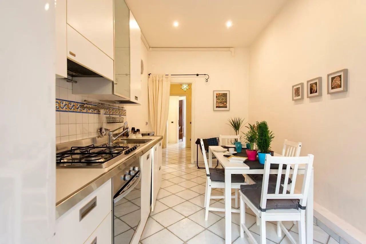 Bluenine Rome Apartment Italy